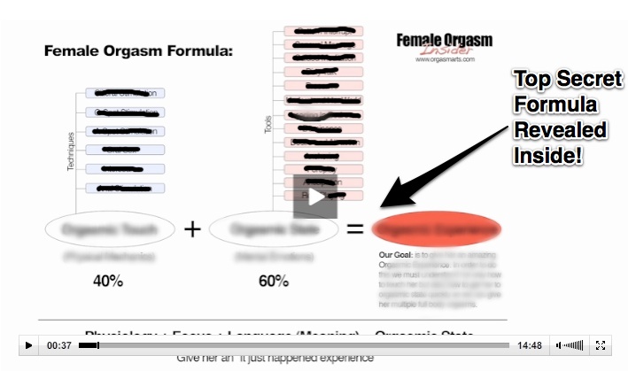 Female Orgasm Formula